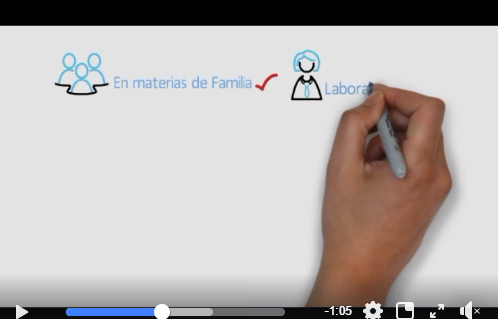 Vídeo Informativo  en tiempo de emergencia sanitaria por Covid-19
