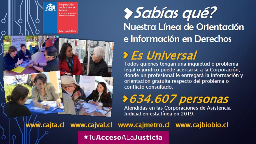 Entregamos Orientación e Información en Derechos a 634.607 personas en todo el país en el año 2019