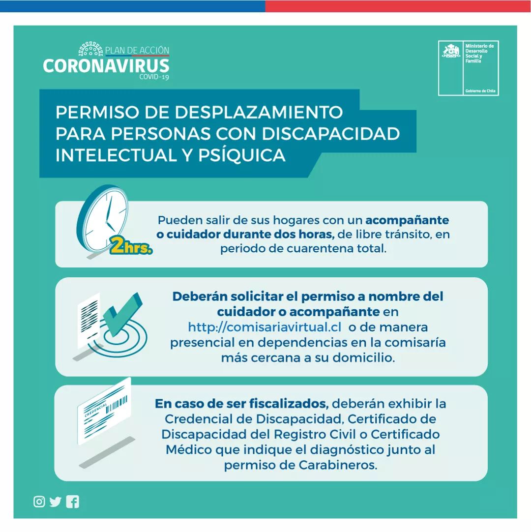 Recomendaciones para personas con discapacidad o bien para quienes apoyan en sus cuidados