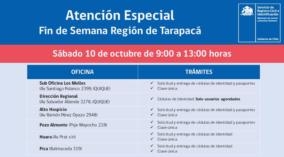 Oficinas de Registro Civil en Tarapacá