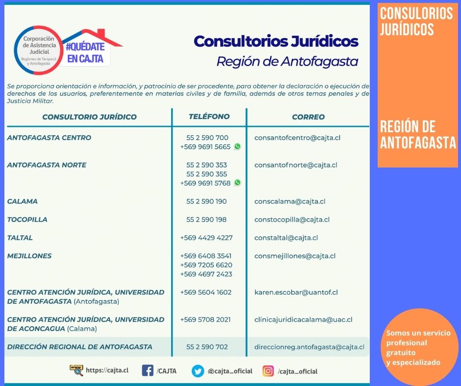 Consultorios Jurídicos de la Región de Antofagasta
