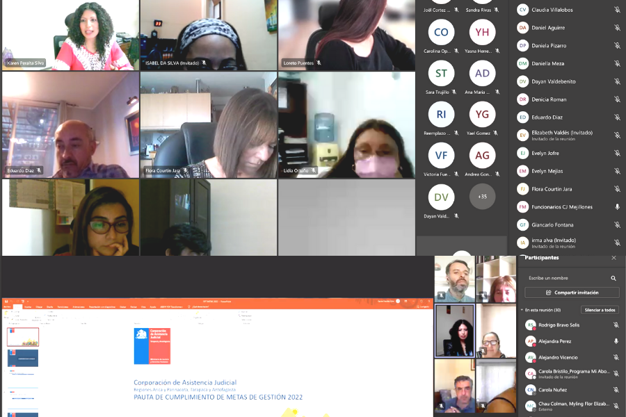 Socialización sobre las Metas Institucionales del año 2022