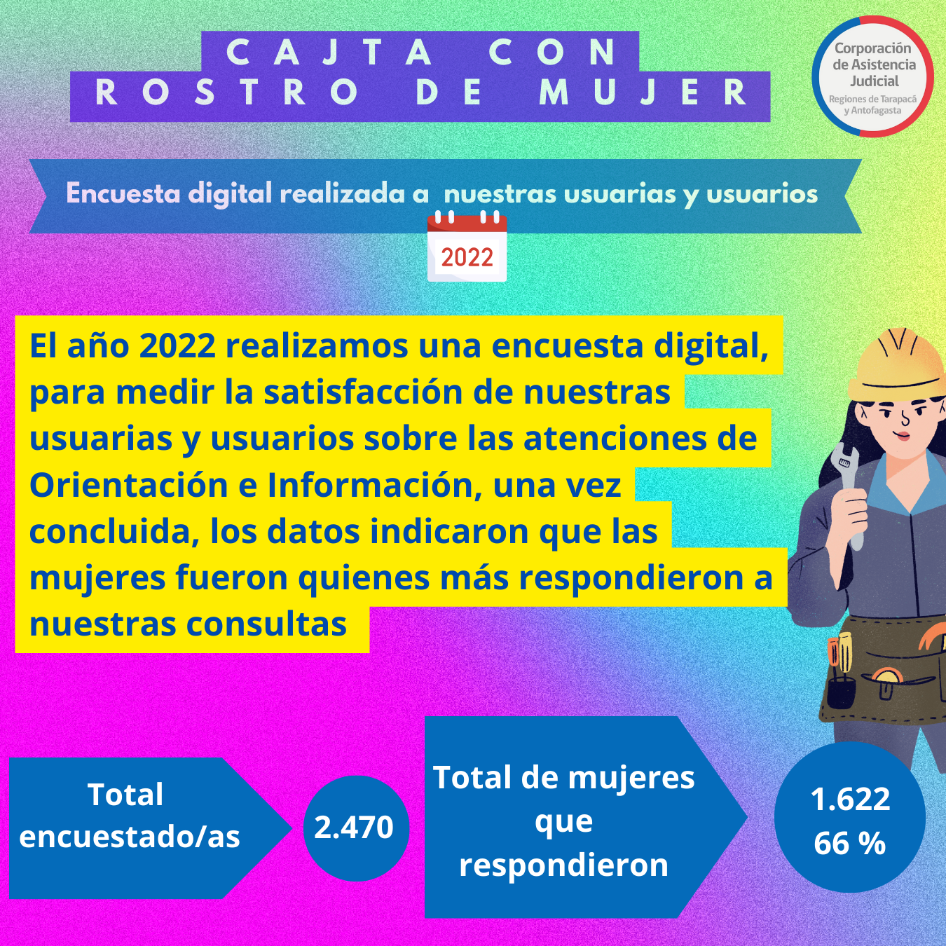 Día Internacional de la Mujer 2023