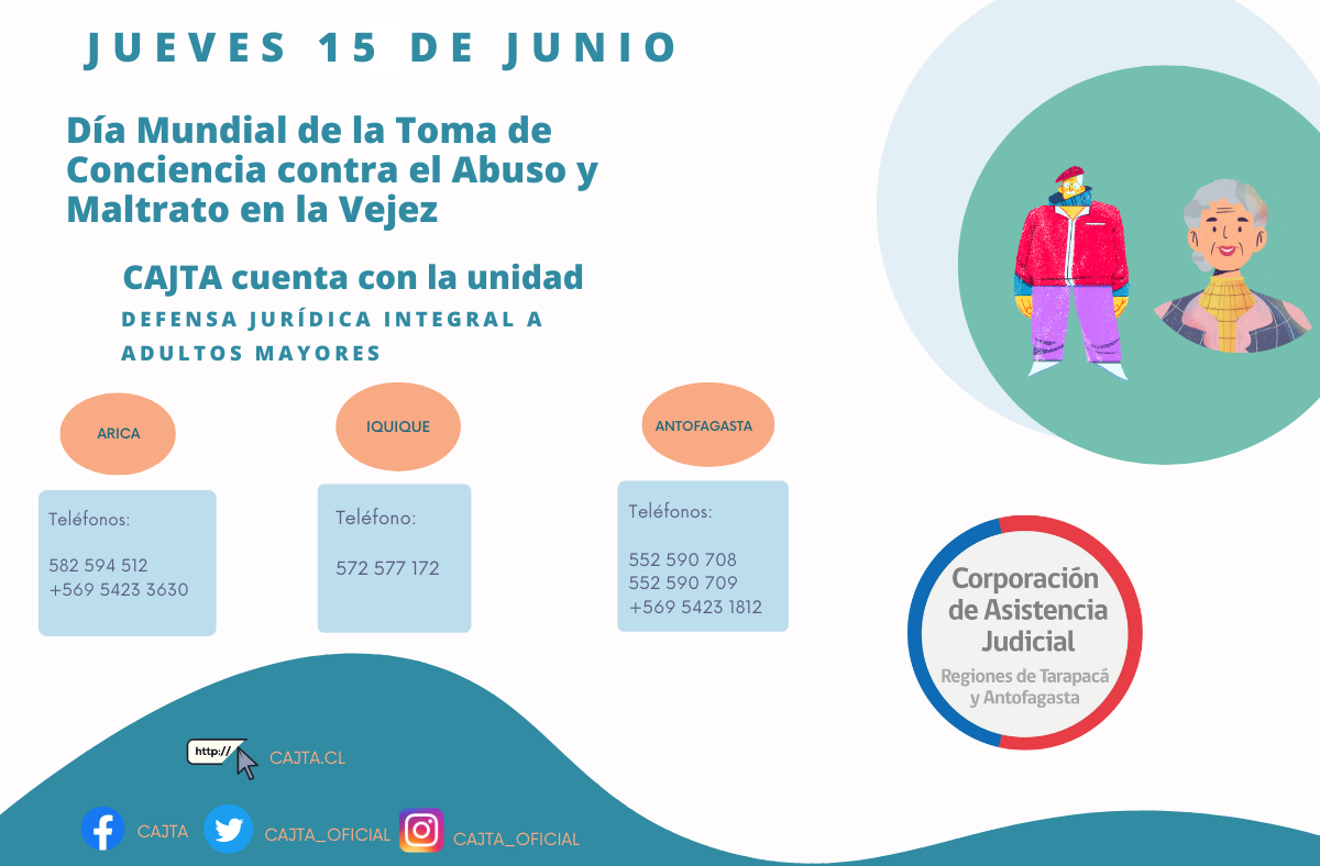 Día Mundial de la Toma de Conciencia contra el Abuso y Maltrato en la Vejez