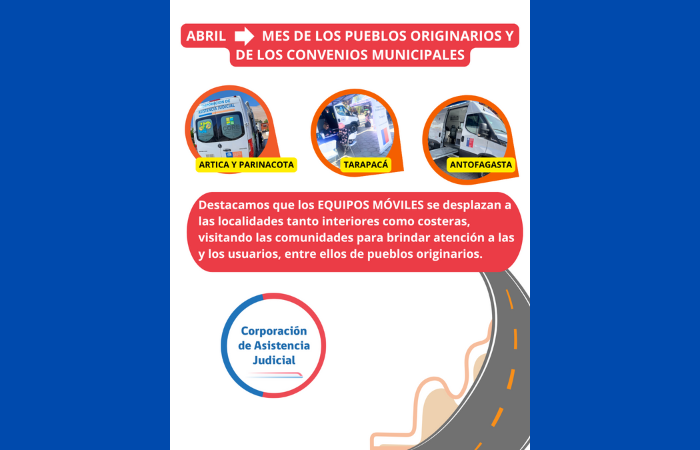 Abril: Mes de los Pueblos Originarios y de los Convenios Municipales en CAJTA