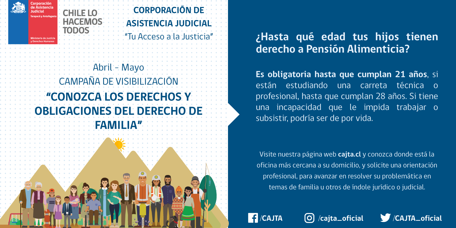 Campaña: "Conozca los derechos y obligaciones del derecho de familia"